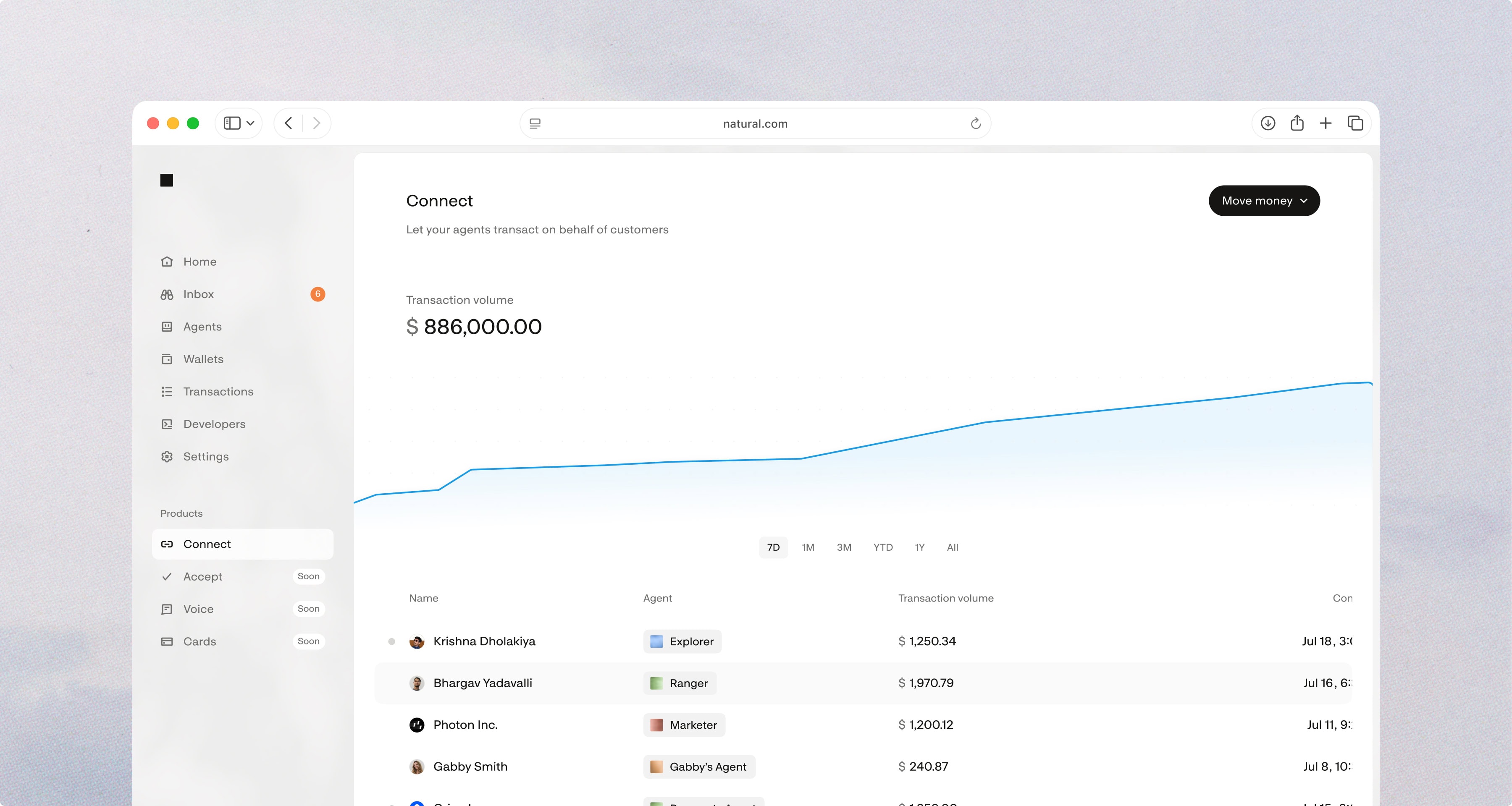Natural Connect enabling money movement for a platform's customers and their agents