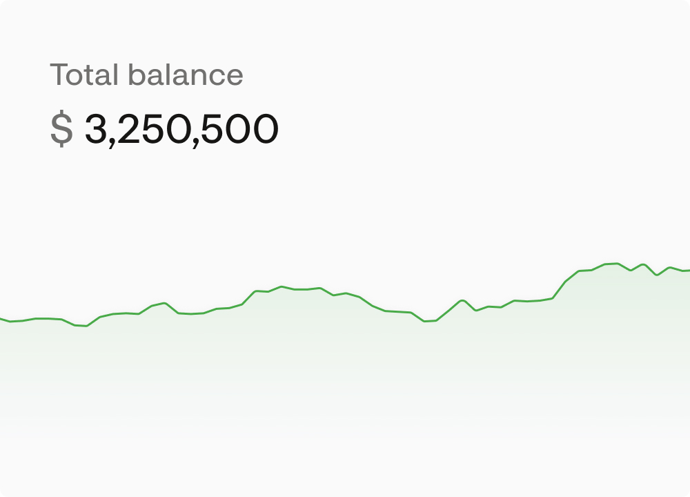 Total balance of $3,250,500 with a rising volume graph